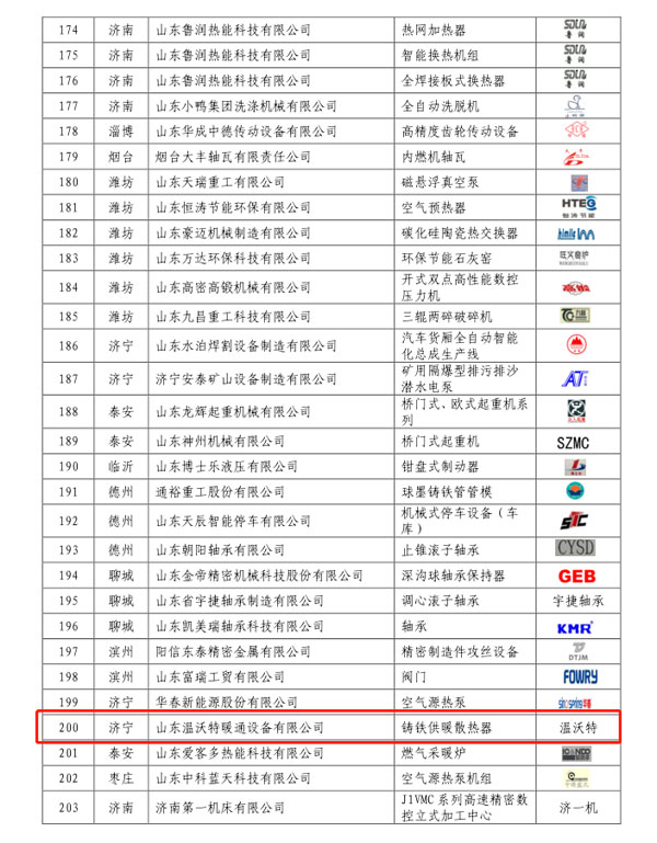 企业微信截图_20211225105813.jpg