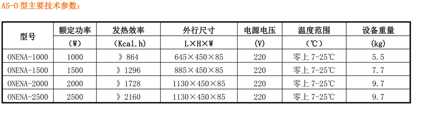 参数.jpg